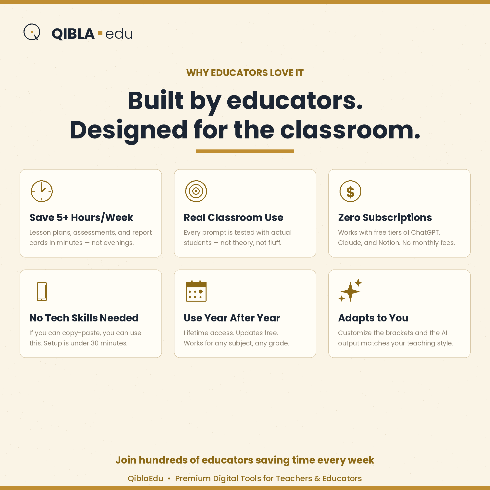 AI Lesson Planning Toolkit - Image 6