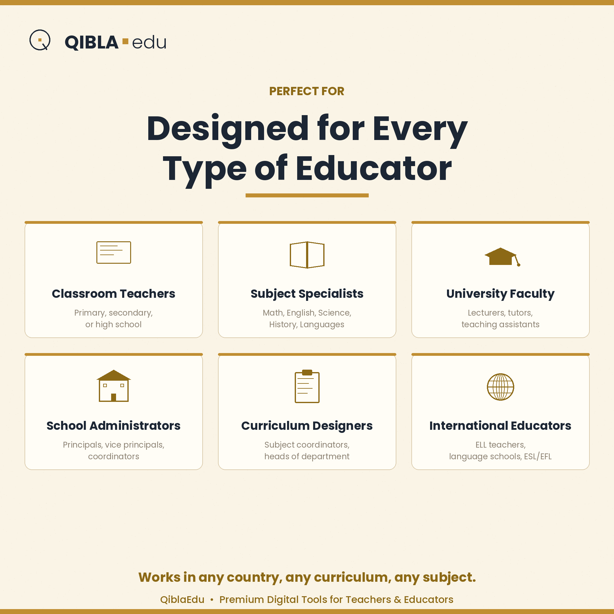 AI Lesson Planning Toolkit - Image 7